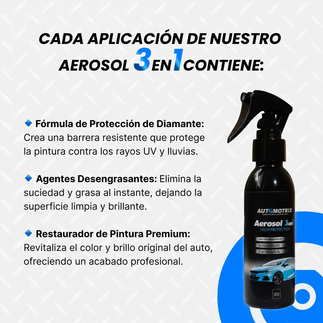 AEREOSOL RESTAURADOR